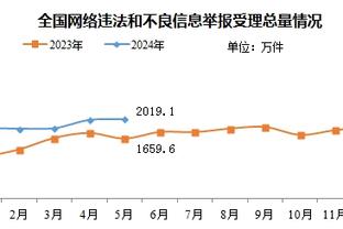 新利在线体育截图1